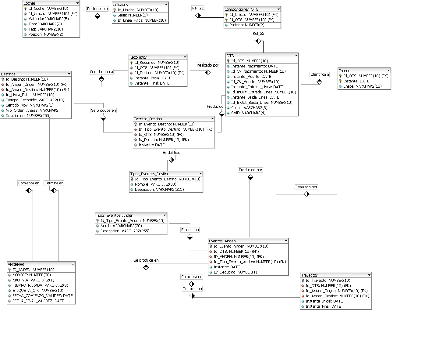 Uploaded Image: Tiempo Real.png