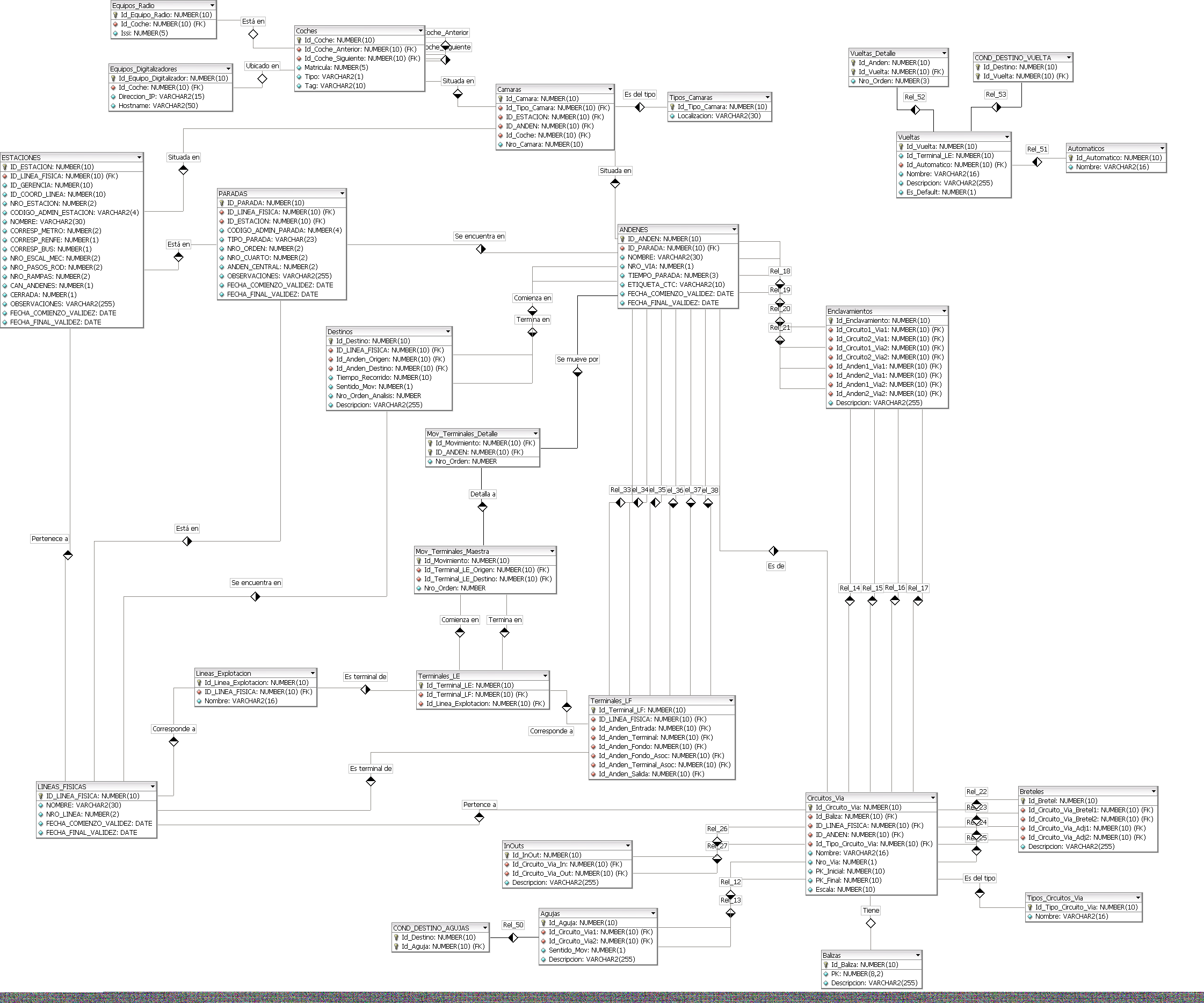 Uploaded Image: Estructurales.png